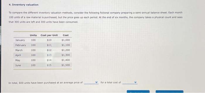 Solved To compare the different inventory valuation methods, | Chegg.com