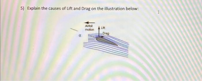 Solved 5) Explain the causes of Lift and Drag on the | Chegg.com