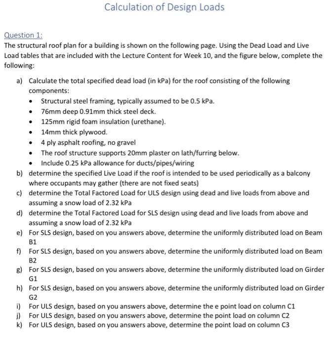 DESIGN DEAD LOADS (kPa) OF MATERIALS 0.10 0.15 0.07 | Chegg.com