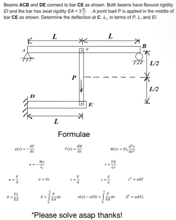 Beams ACB and DE connect to bar CE as shown. Both | Chegg.com