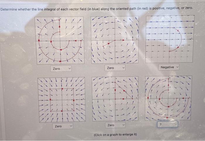 Solved Determine whether the line integral of each vector | Chegg.com