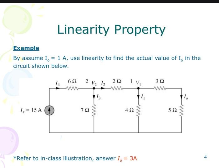 Solved Linearity Property Example By Assume I0=1 A, Use | Chegg.com