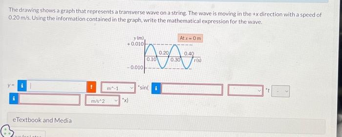Solved The drawing shows a graph that represents a | Chegg.com