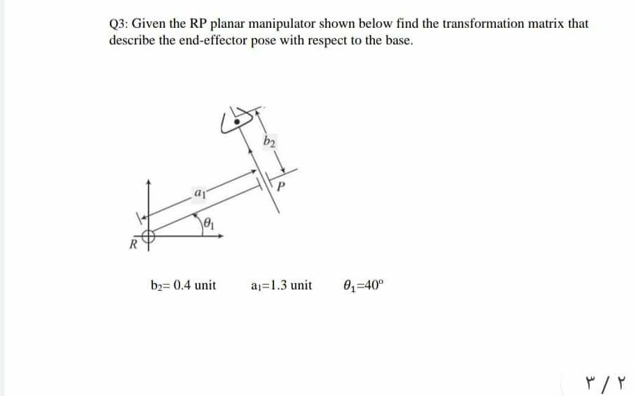 Solved Q3: Given the RP planar manipulator shown below find | Chegg.com
