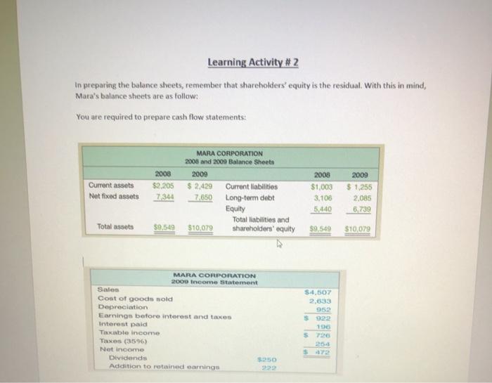 Solved Learning Activity # 2 In preparing the balance | Chegg.com