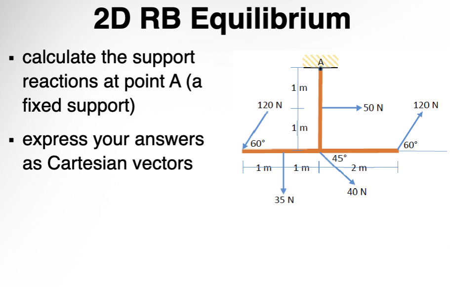 2D RB Equilibrium - ﻿calculate the support reactions | Chegg.com