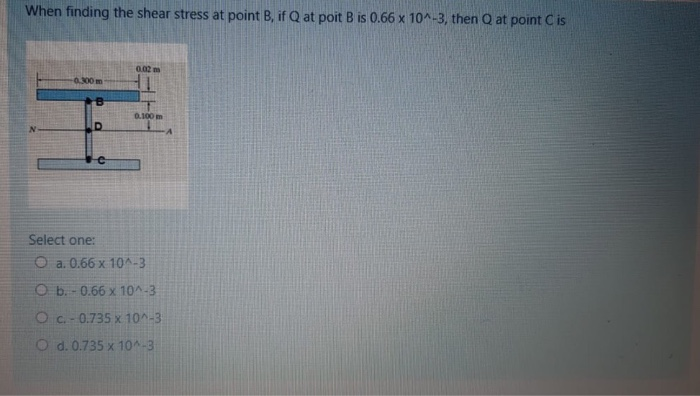 Solved When Finding The Shear Stress At Point B If Q At Chegg Com