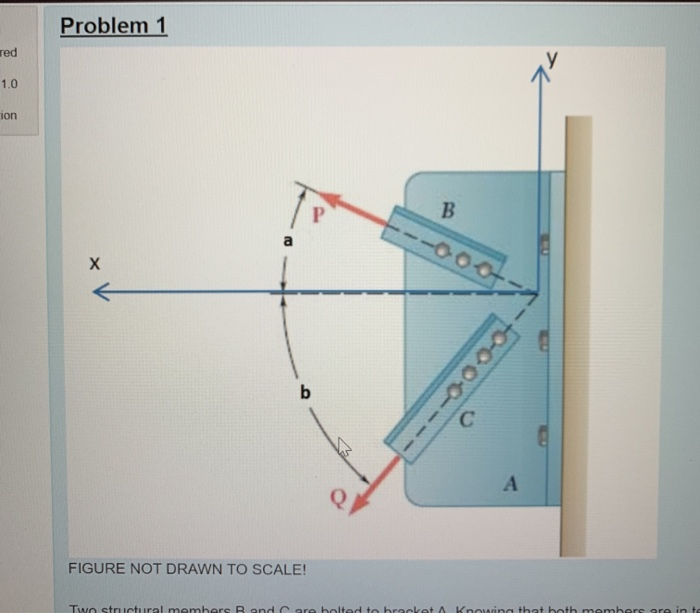 Solved Problem 1 Red Tk 1 0 Ion P B X 0 00 0 B A Figure Chegg Com