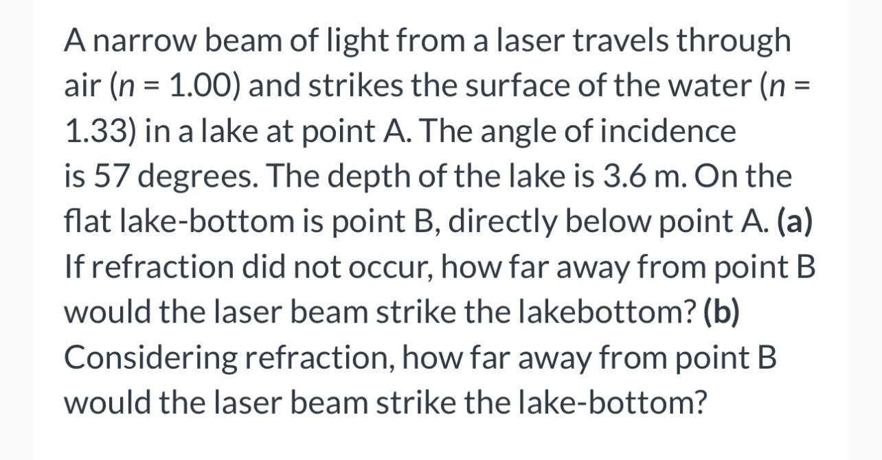 the light from a laser travels in blank waves