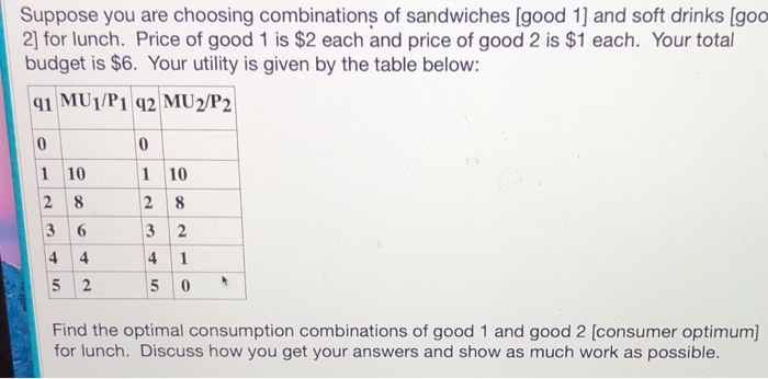 Sandwich Combination Examples Math Solved Suppose you are choosing combinations of sandwiches | Chegg.com