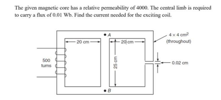 Solved The given magnetic core has a relative permeability | Chegg.com