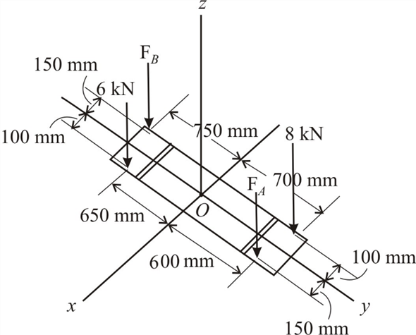 Solved: Chapter 4 Problem 127P Solution | Engineering Mechanics 14th ...