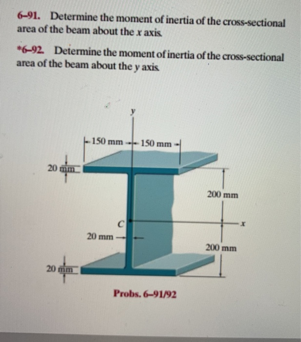 Solved Determine The Moment Of Inertia Of The I Beam Cros | Images and ...