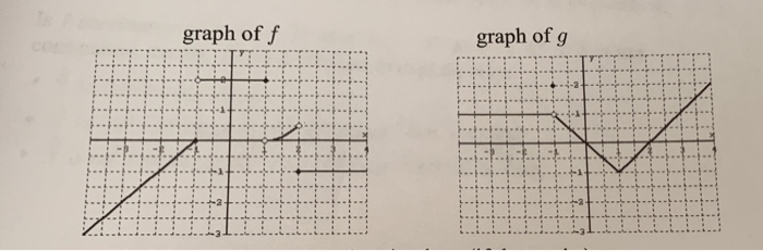 Solved Math 2413 Page 2 Lab 1 A function fis continuous if | Chegg.com