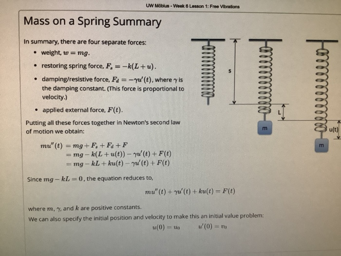 Solved 3) (12 points] A mass of 2 kg is attached to a spring | Chegg.com