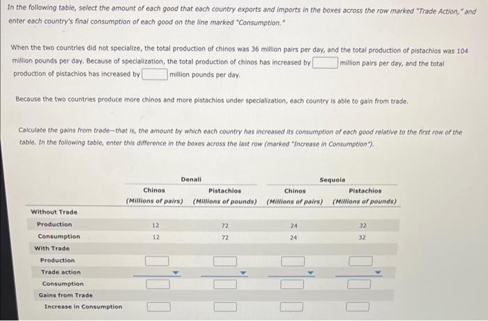 Solved Suppose there exist two imaginary countries, Denall | Chegg.com