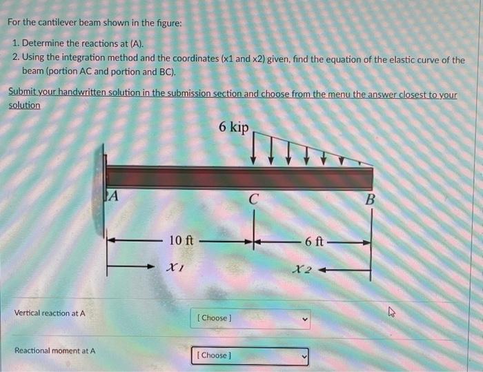 Solved For The Cantilever Beam Shown In The Figure Chegg Com