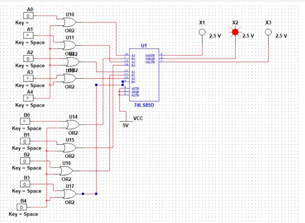 Solved Use multisim to design a 5 bit Signed Comparator | Chegg.com