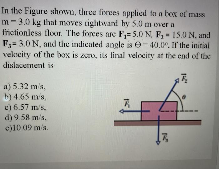 Solved In the Figure shown, three forces applied to a box of | Chegg.com