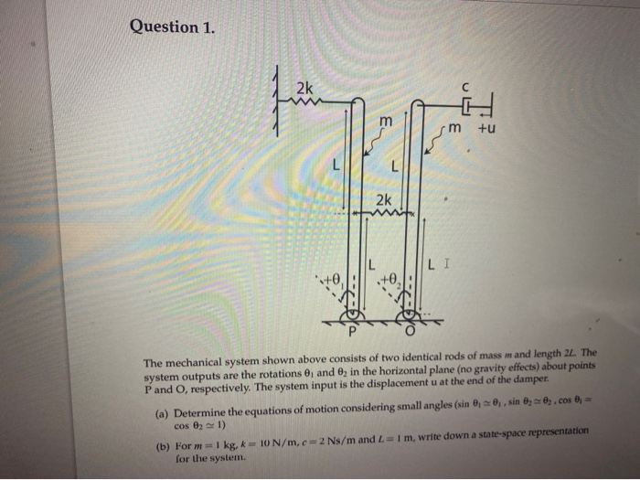 Solved Question 1. 2k m m +u L 2k LI The mechanical system | Chegg.com