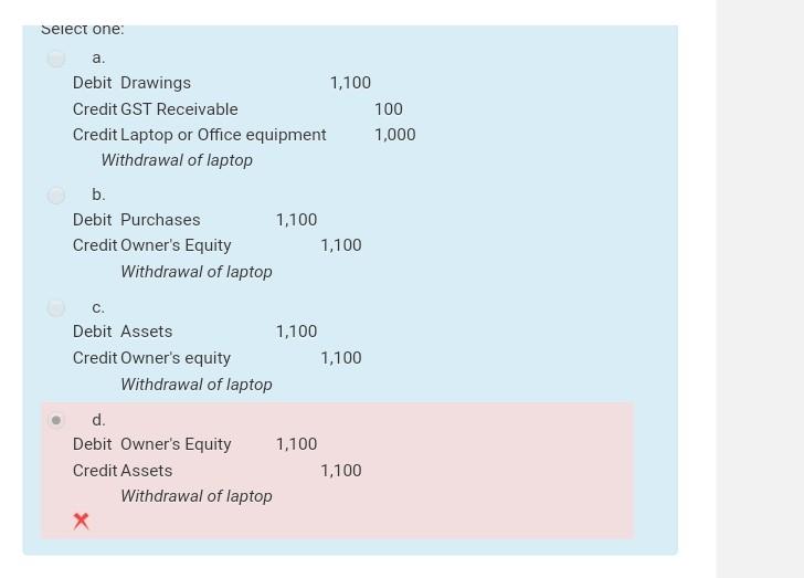 Solved Select one a. Debit Drawings 1,100 Credit GST