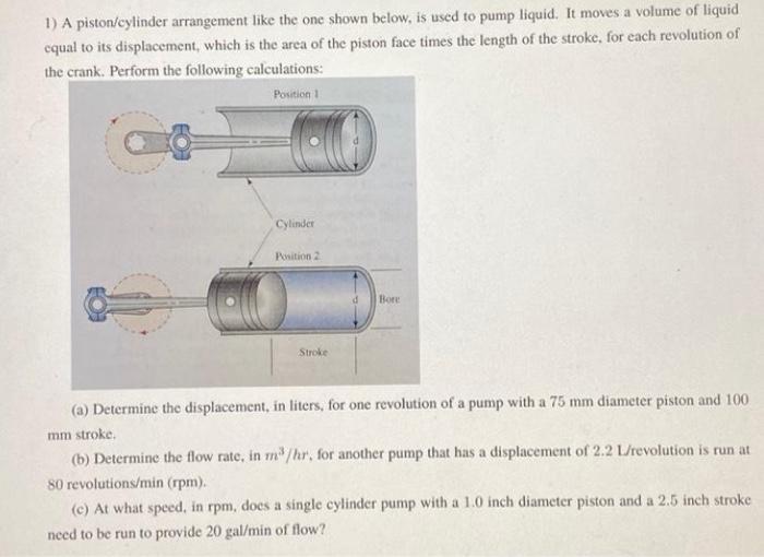 Solved 1) A Piston/cylinder Arrangement Like The One Shown | Chegg.com