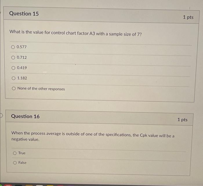 Solved Question 13 1 pts Match the following charts with | Chegg.com