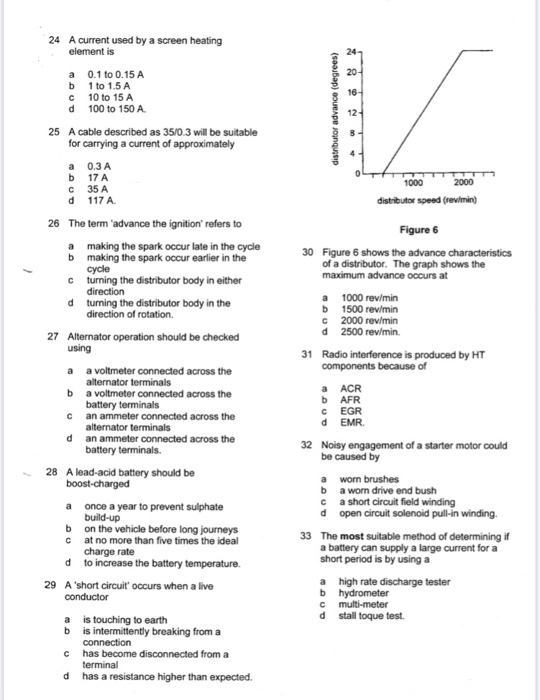 Automotive Engineering Math Question Solved Motor Vehicle Engineering*multipie-choice Questions * | Chegg.com