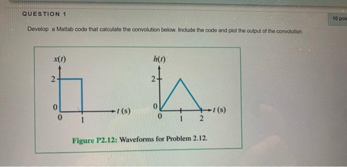 Solved Develop a Matlab code that calculate the convolution | Chegg.com