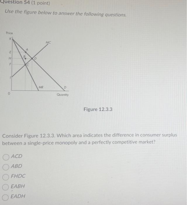 Solved \r\nUse the figure below to answer the following | Chegg.com
