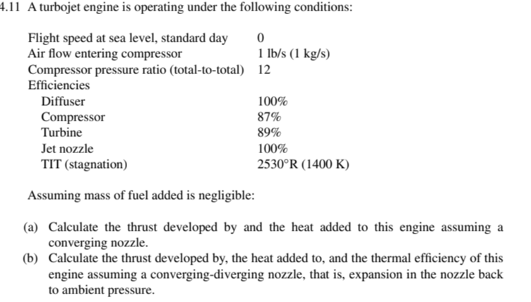 Solved 4.11 ﻿A turbojet engine is operating under the | Chegg.com