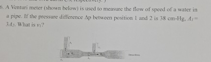 Solved A Venturi meter (shown below) ﻿is used to measure the | Chegg.com
