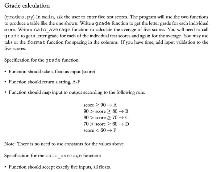 Solved Grade calculation (grades.py) In main, ask the user | Chegg.com