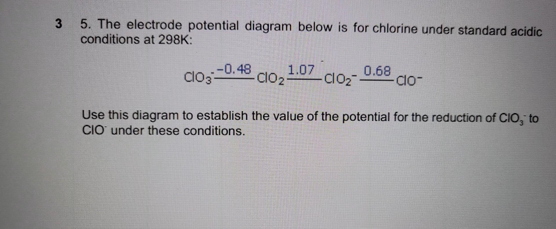 Solved 5. The electrode potential diagram below is for