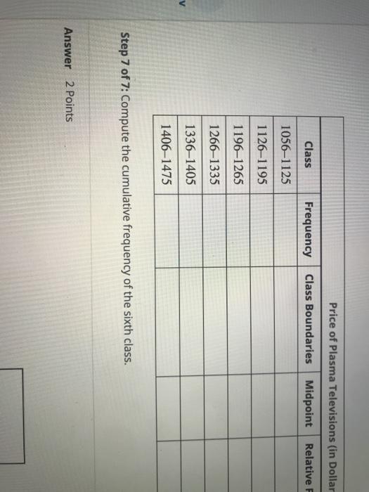 Solved Consider the following data representing the price of | Chegg.com