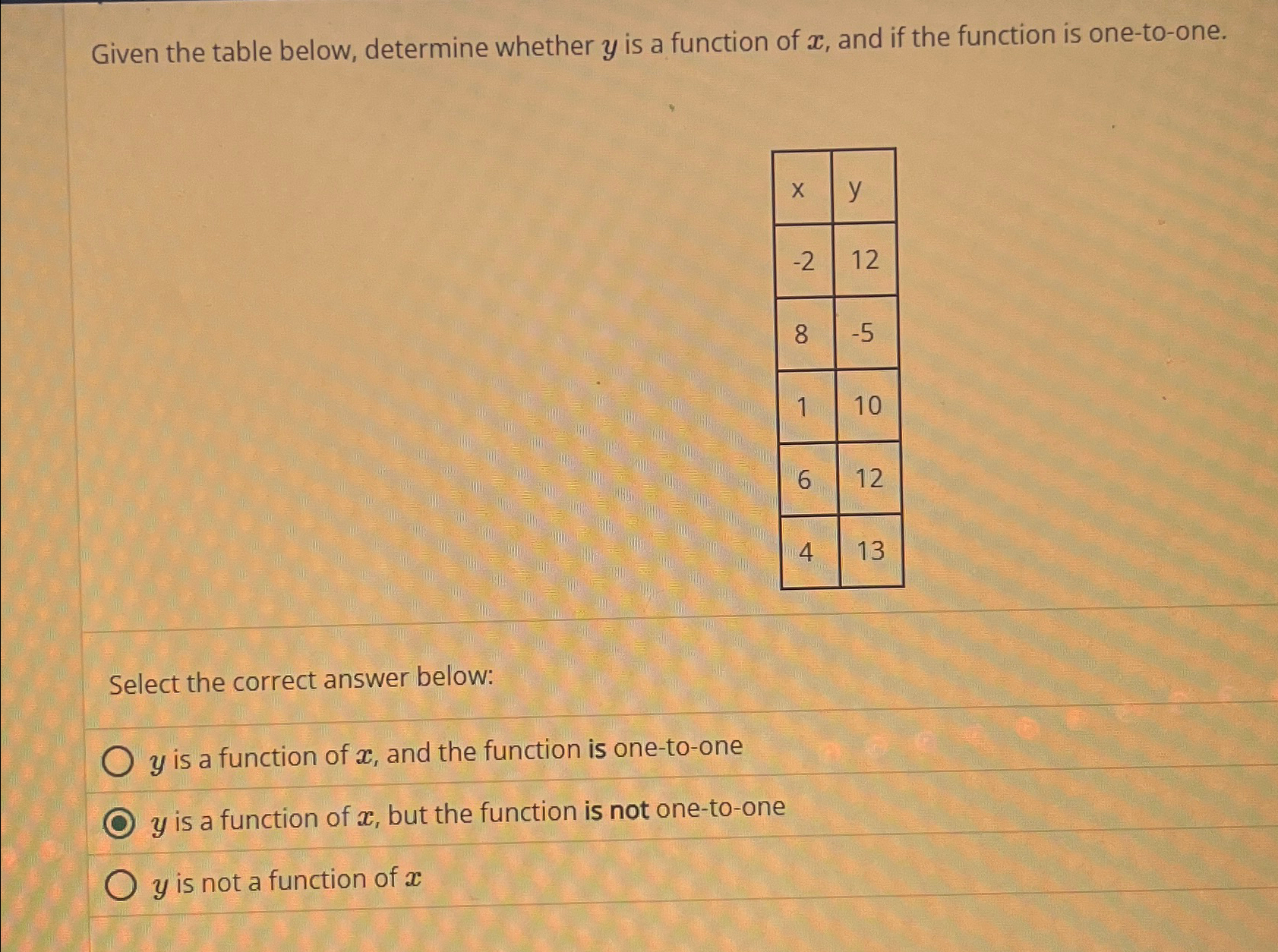 Solved Given the table below, determine whether y ﻿is a | Chegg.com