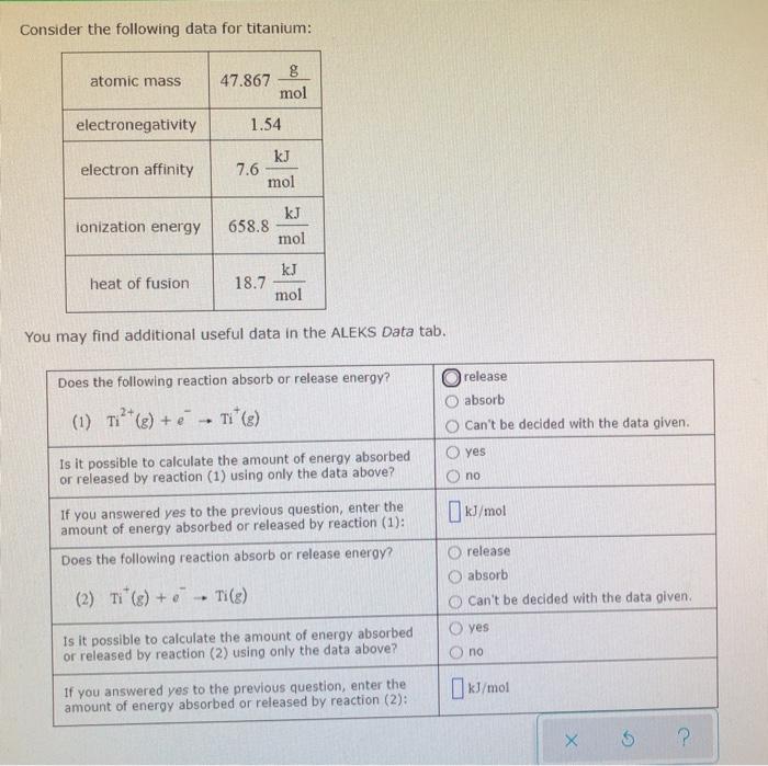 Solved Consider the following data for titanium: atomic mass | Chegg.com