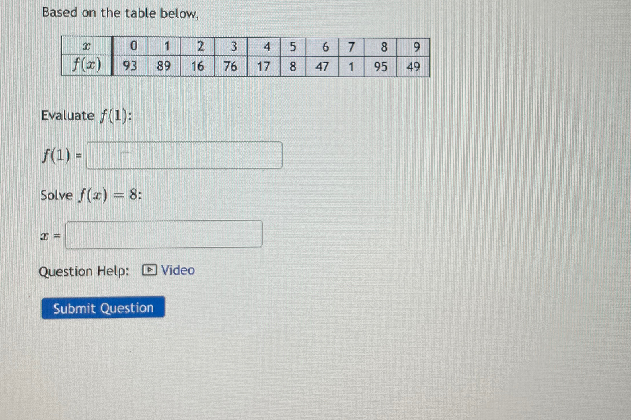 Solved Based on the table | Chegg.com