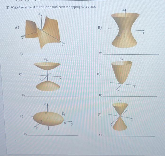 Solved 2) Write the name of the quadric surface in the | Chegg.com
