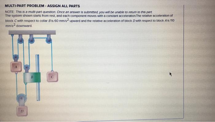 Solved MULTHPART PROBLEM - ASSIGN ALL PARTS NOTE: This is a | Chegg.com