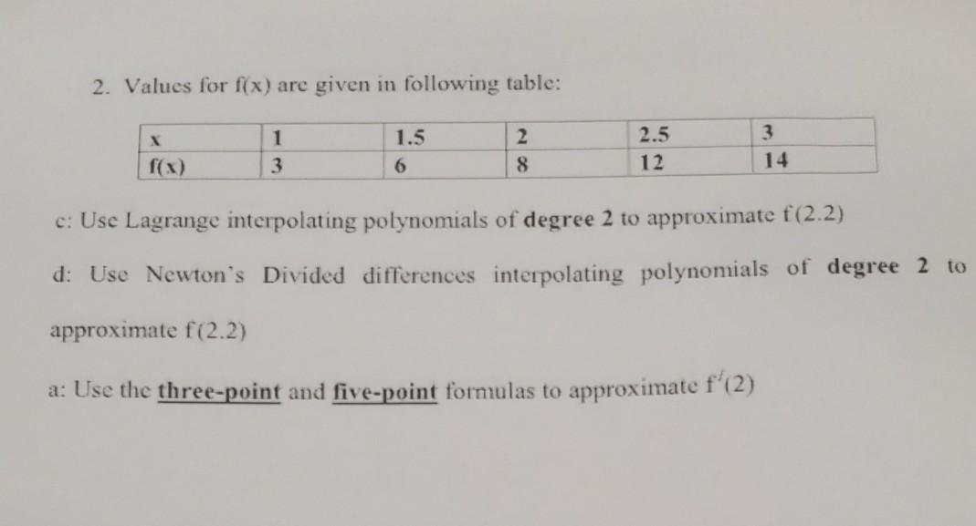 Solved 2 Values For F X Are Given In Following Table X Chegg Com