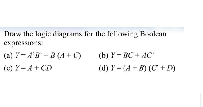 Solved Draw The Logic Diagrams For The Following Boolean | Chegg.com