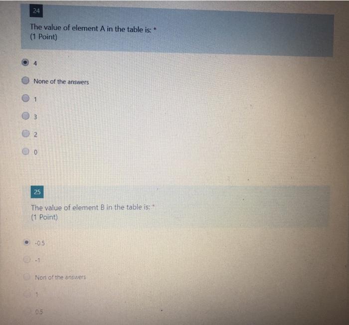 Solved automatic control questions , please solve fast I | Chegg.com