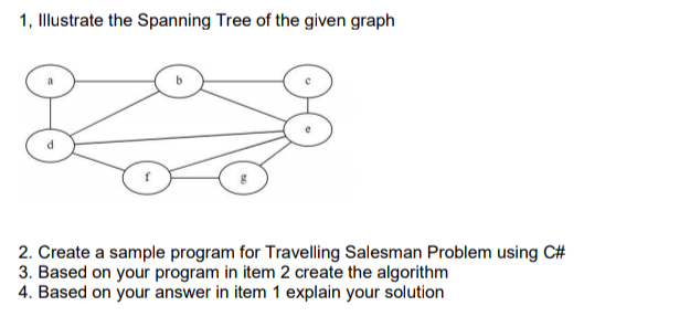 1, Illustrate the Spanning Tree of the given graph 2. | Chegg.com