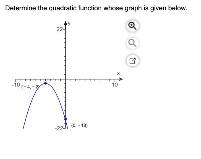 Solved Determine the quadratic function whose graph is given | Chegg.com