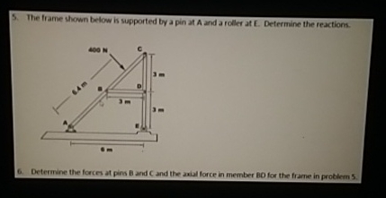 Solved The frame shown below is supported by a pin at A and | Chegg.com