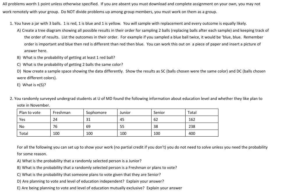 Solved Il problems worth 1 point unless otherwise specified. | Chegg.com