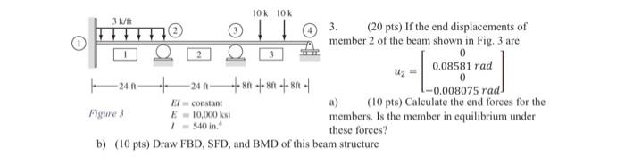 Solved 3. (20pts) If the end displacements of member 2 of | Chegg.com