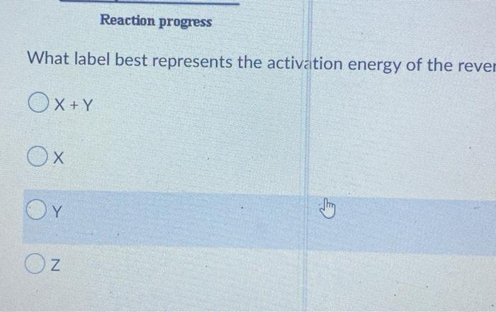 What label best represents the activation energy of the revel
\[
X+Y
\]