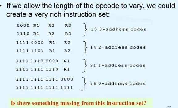 Solved . If we allow the length of the opcode to vary, we | Chegg.com